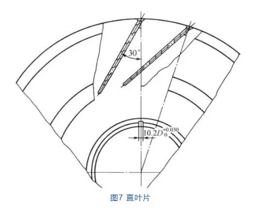 济南机头大修