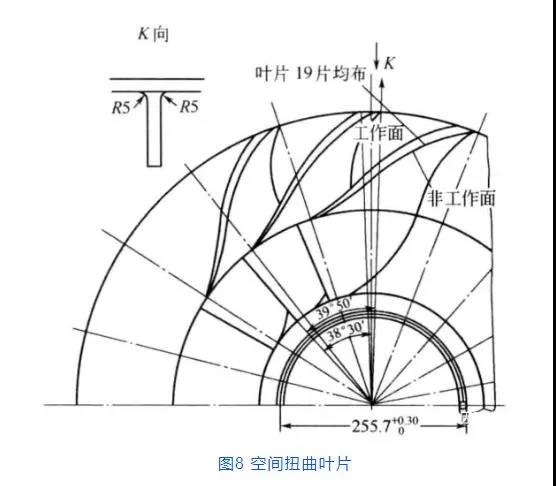济南机头大修