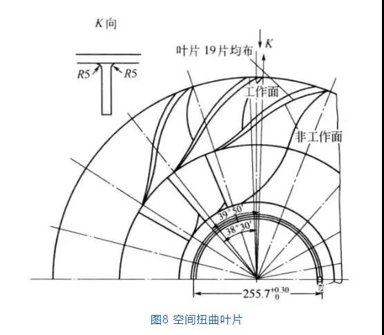 济南机头大修