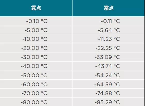 济南机头大修